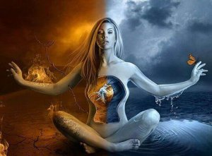 Hur andra ser på dig vs. hur du ser på dig själv