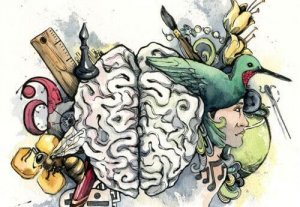 Vilken är din dominanta intelligens?