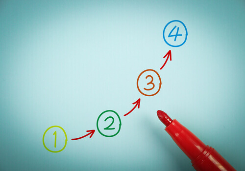 Övervinn lathet genom att dela upp uppgifterna i steg