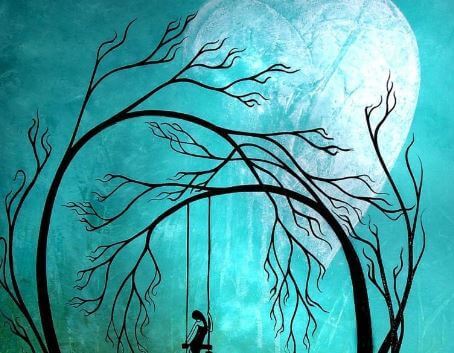 Manipulatörens offermentalitet