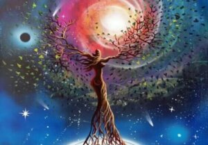 När du är klar över dina prioriteter, blir besluten enkla