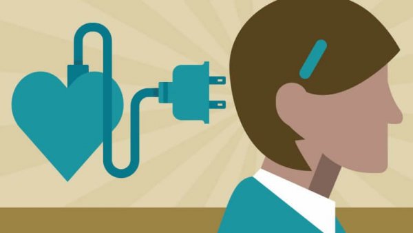 Känslor och hjärnan