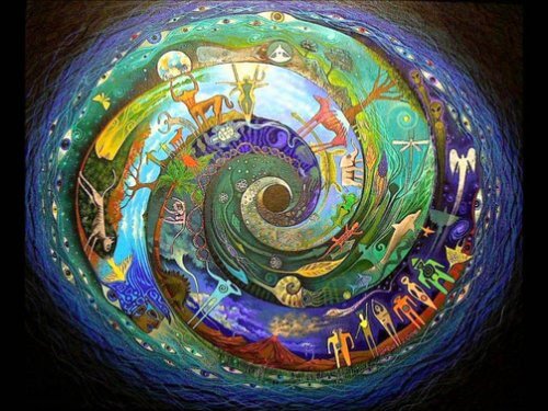 Spiral av figurer som symbol för Carl Jung och hans verk