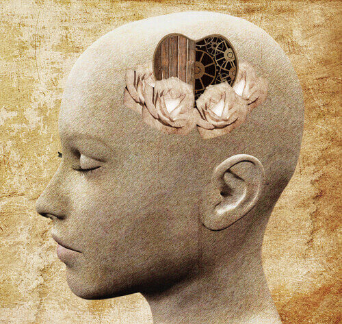 Förstå dina motivationer