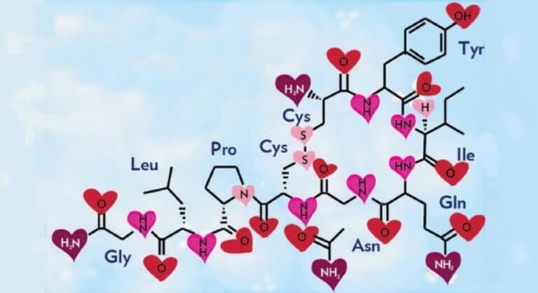 Kemisk struktur med hjärtan