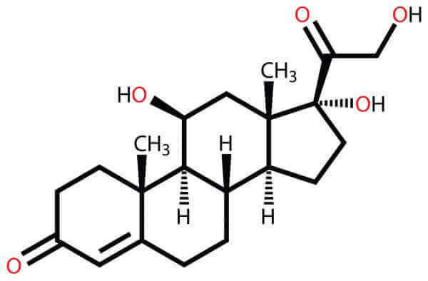 Kortisol som kemisk formel