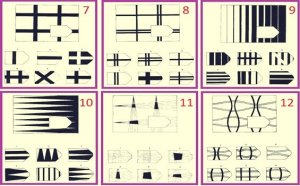 Ravens progressiva matriser: vad är de till för?