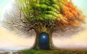 Trädtestet från Karl Koch