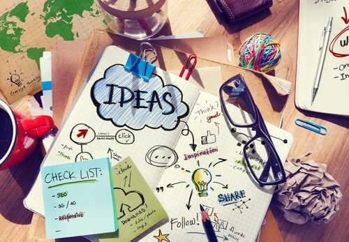 Mindmap med idéer