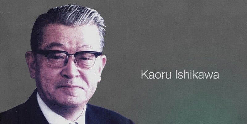 Karou Ishikawa gjorde sig känd som organisationsteoretiker