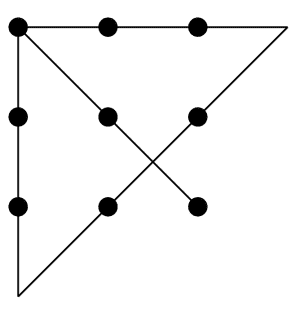 Det är viktigt att tänka utanför ramarna