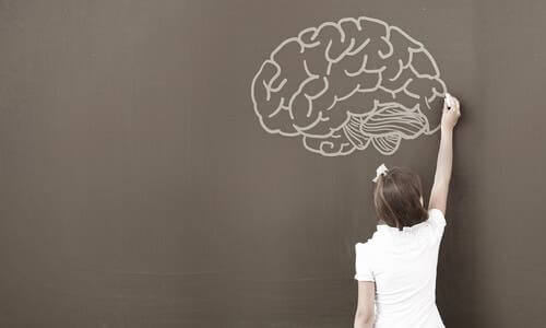 Varför använder psykologer WISC-testet som verktyg?