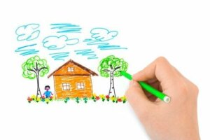 Hus-träd-person (HTP) - Ett personlighetstest